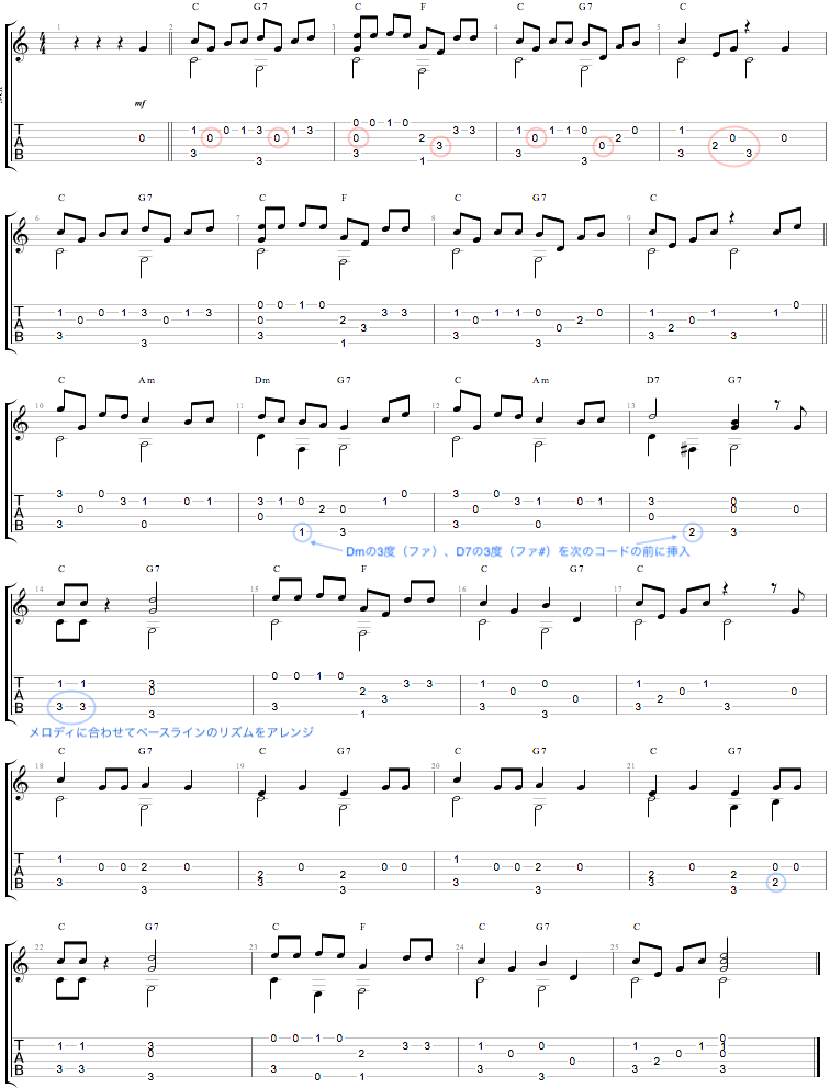 ソロギター制作講座 大きな古時計 前編 モリタギター教室